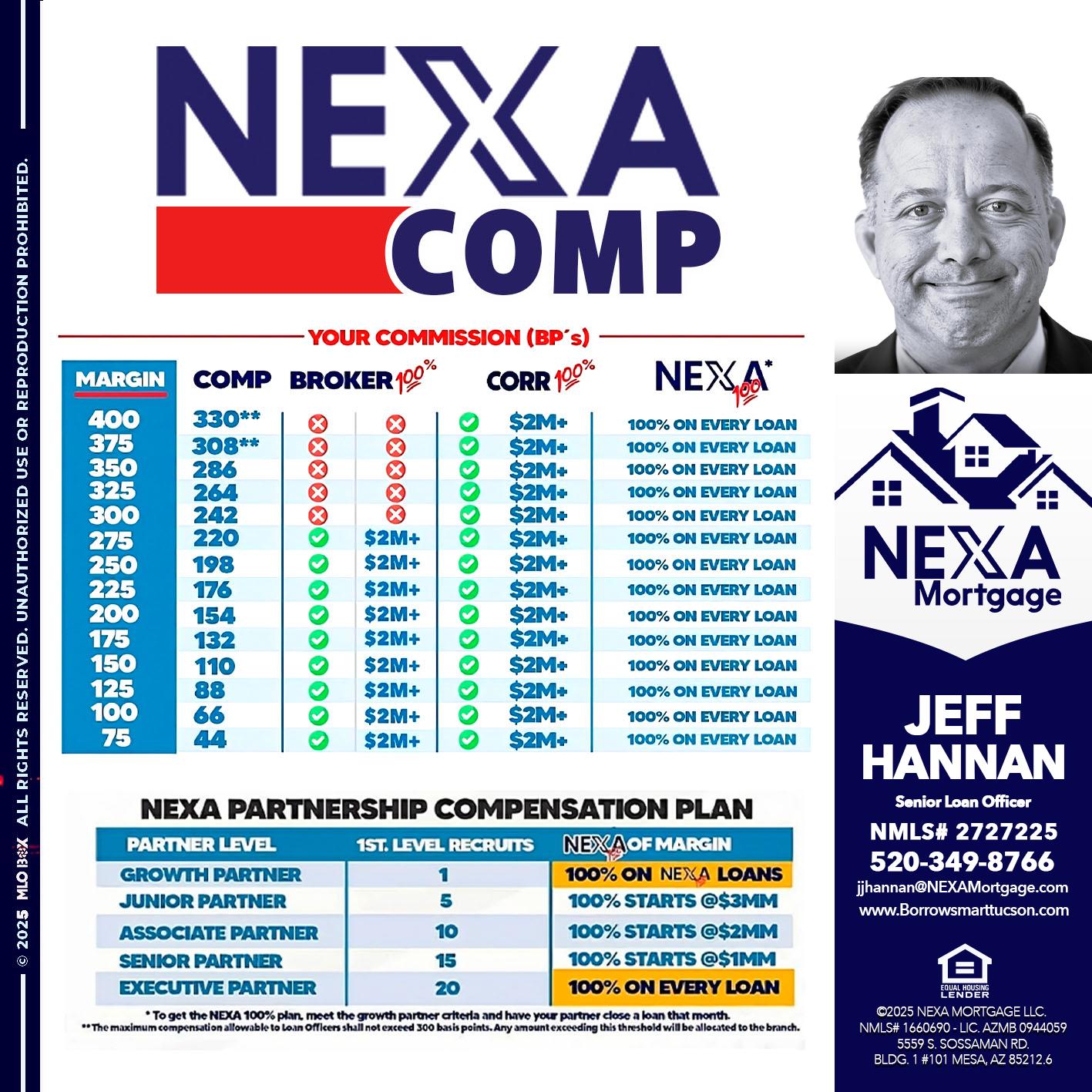 NEXA COMP - Jeff Hannan -Senior Loan Officer