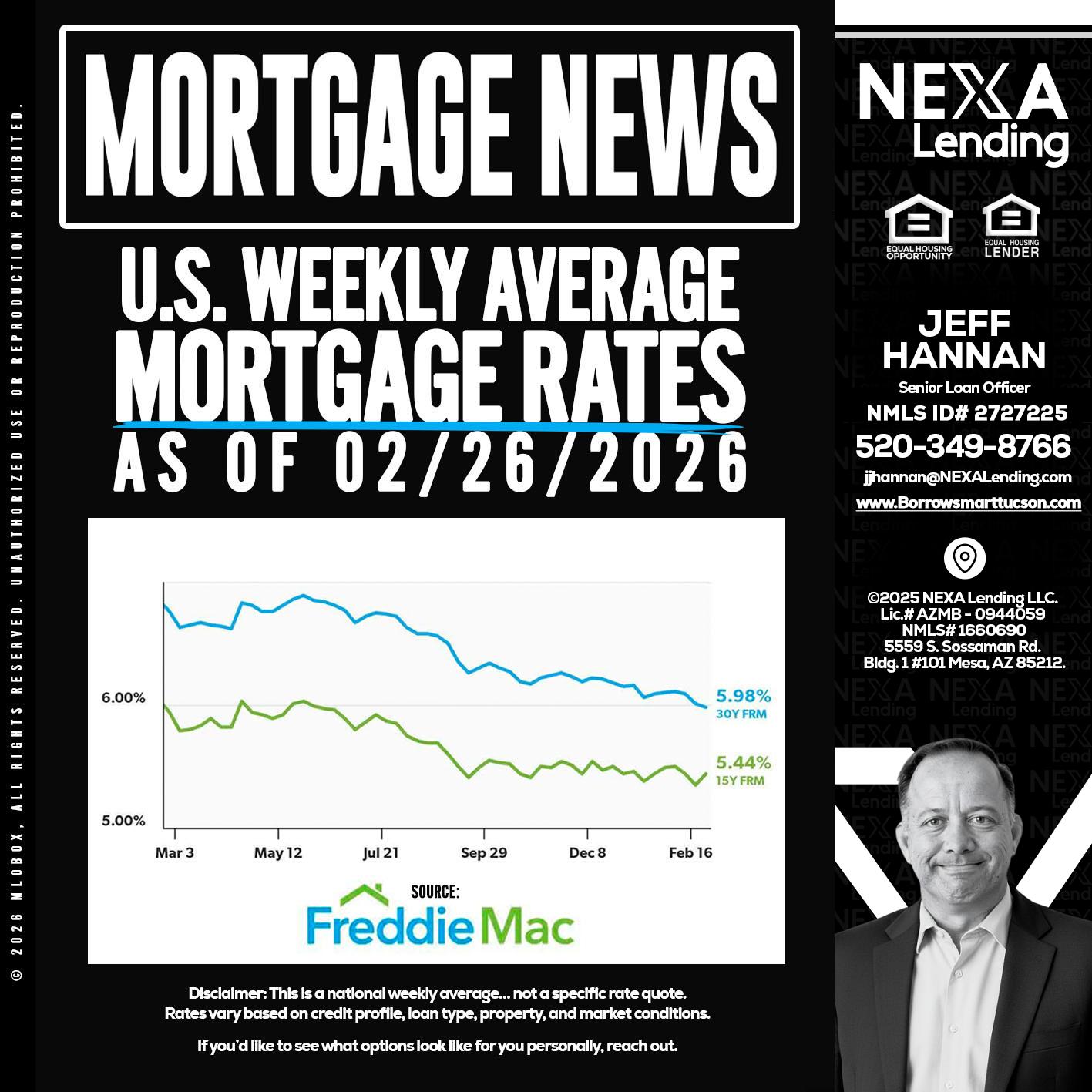 mortgage news - Jeff Hannan -Senior Loan Officer