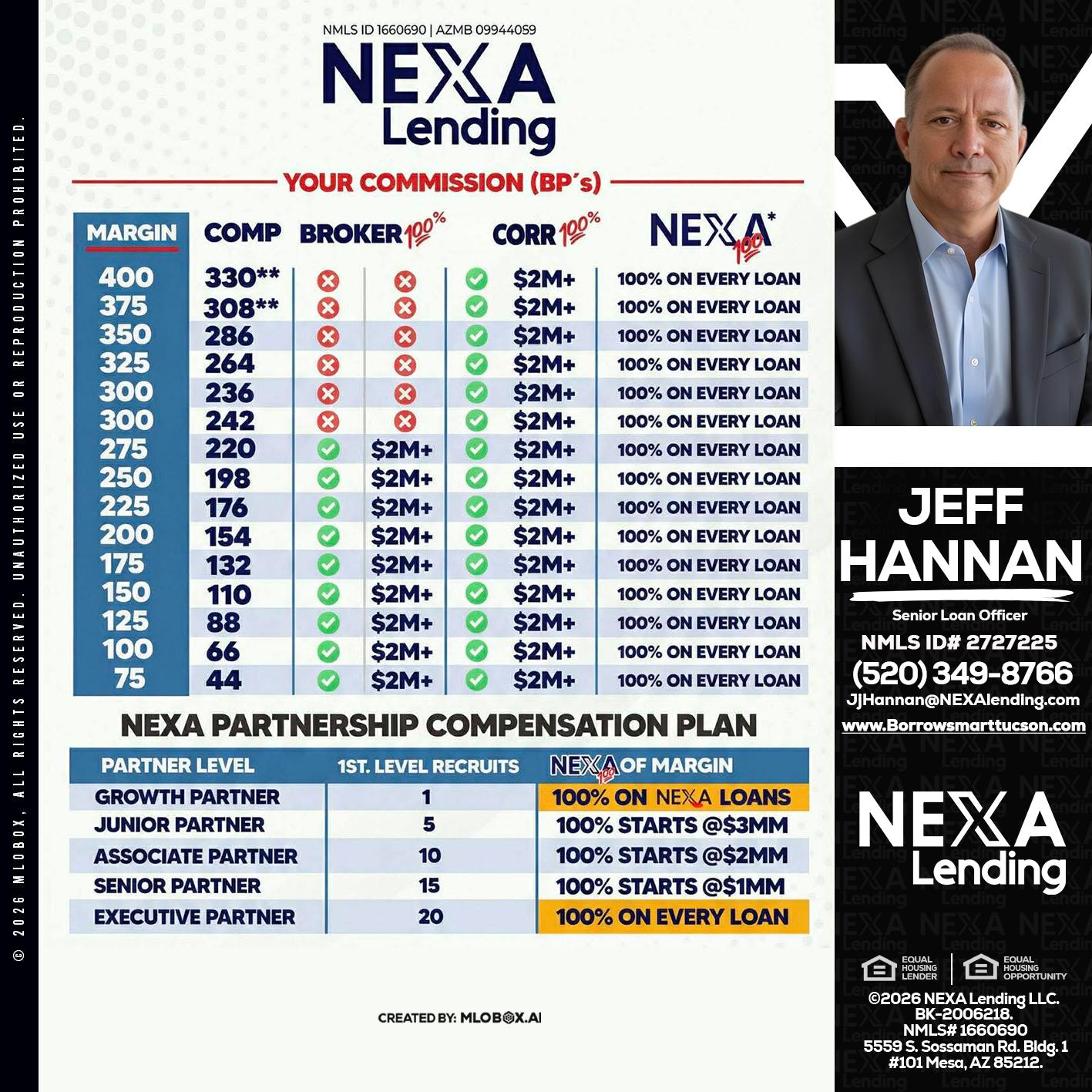 COMP - Jeff Hannan -Senior Loan Officer
