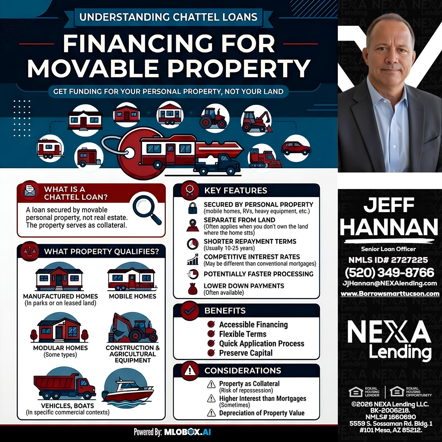 Chattel Loans - Jeff Hannan -Senior Loan Officer