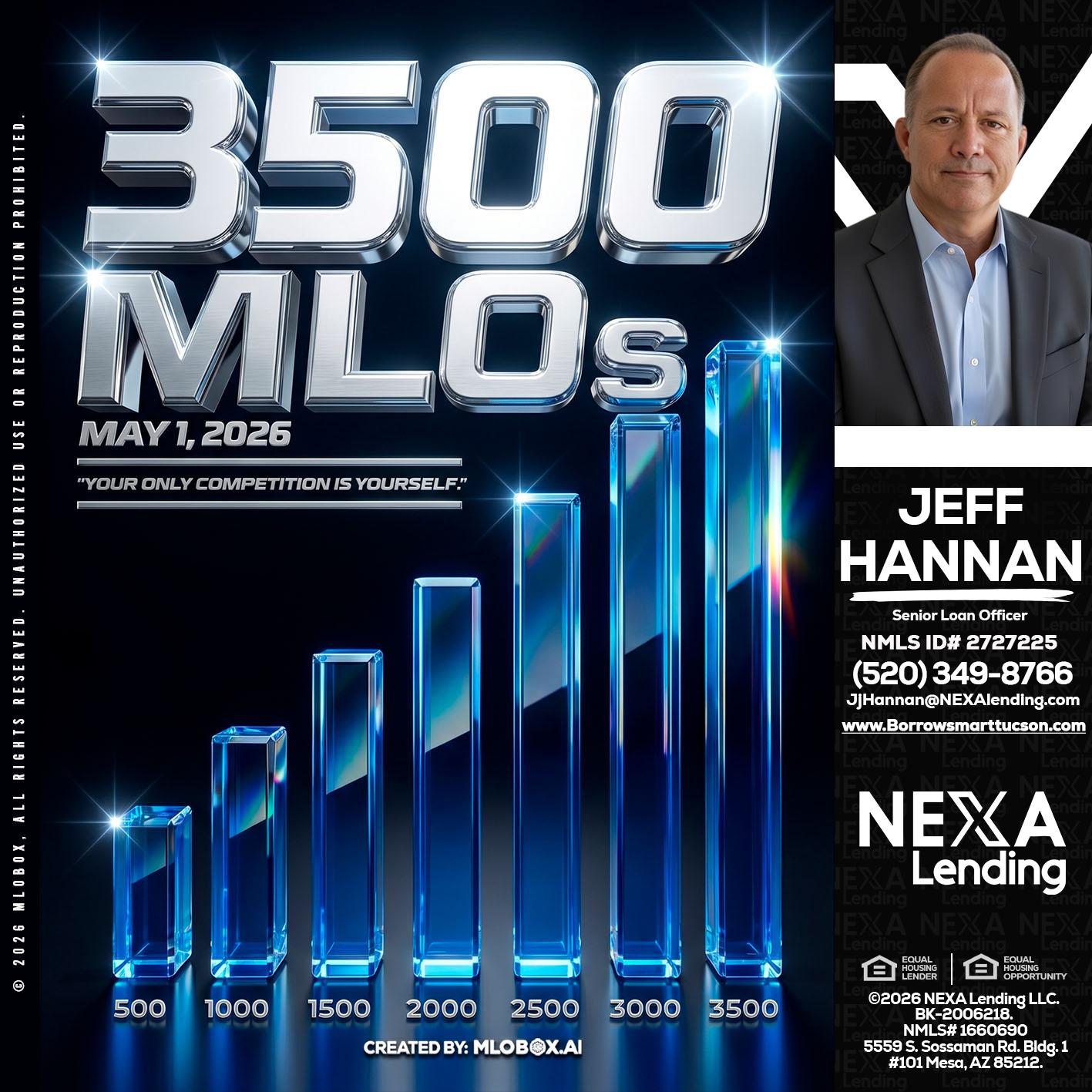 3500 MLOs - Jeff Hannan -Senior Loan Officer